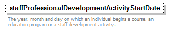 EarlyLearning_diagrams/EarlyLearning_p570.png