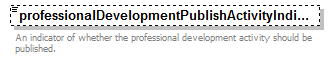 EarlyLearning_diagrams/EarlyLearning_p583.png