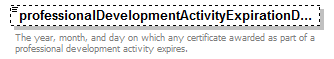 EarlyLearning_diagrams/EarlyLearning_p606.png