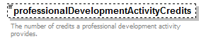 EarlyLearning_diagrams/EarlyLearning_p612.png