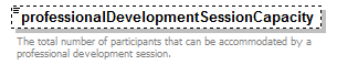 EarlyLearning_diagrams/EarlyLearning_p620.png