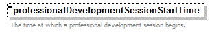 EarlyLearning_diagrams/EarlyLearning_p627.png