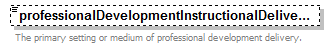 EarlyLearning_diagrams/EarlyLearning_p631.png