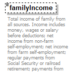 EarlyLearning_diagrams/EarlyLearning_p646.png