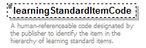 EarlyLearning_diagrams/EarlyLearning_p68.png