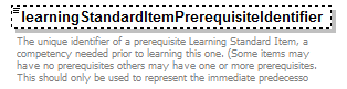 EarlyLearning_diagrams/EarlyLearning_p69.png