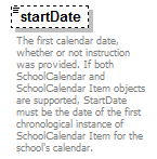 EarlyLearning_diagrams/EarlyLearning_p702.png