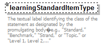 EarlyLearning_diagrams/EarlyLearning_p71.png
