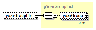 EarlyLearning_diagrams/EarlyLearning_p759.png