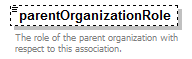 EarlyLearning_diagrams/EarlyLearning_p784.png
