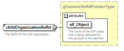 EarlyLearning_diagrams/EarlyLearning_p785.png