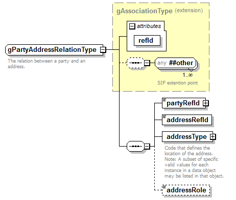 EarlyLearning_diagrams/EarlyLearning_p804.png