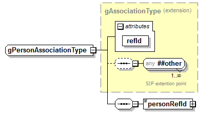 EarlyLearning_diagrams/EarlyLearning_p814.png