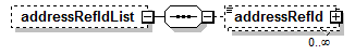 EarlyLearning_diagrams/EarlyLearning_p829.png