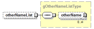 EarlyLearning_diagrams/EarlyLearning_p835.png