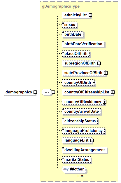EarlyLearning_diagrams/EarlyLearning_p836.png