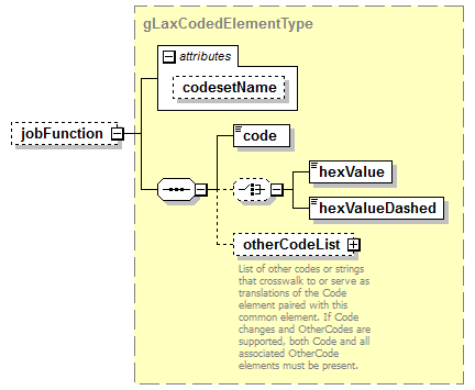 EarlyLearning_diagrams/EarlyLearning_p894.png