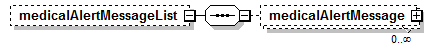 EarlyLearning_diagrams/EarlyLearning_p938.png