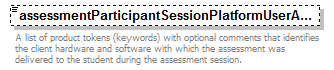 EarlyLearning_diagrams/EarlyLearning_p98.png