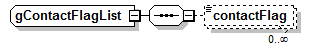EarlyLearning_diagrams/EarlyLearning_p982.png