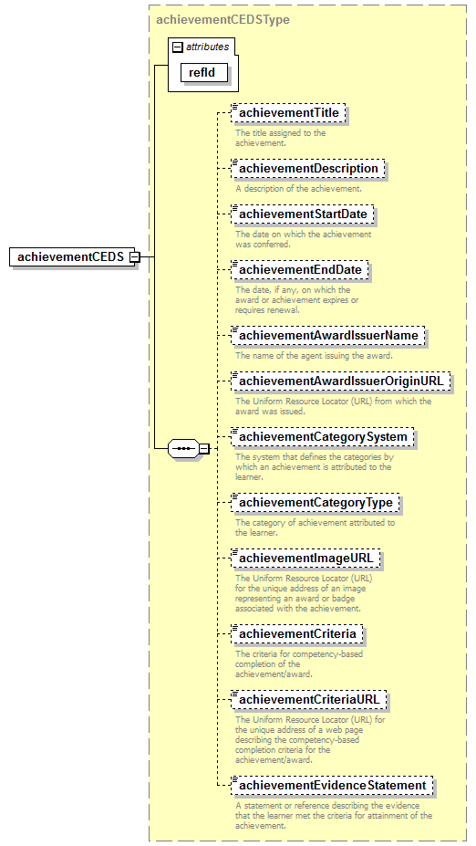 K12_diagrams/K12_p1.png