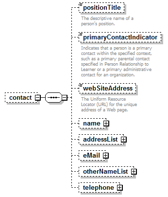 K12_diagrams/K12_p1019.png
