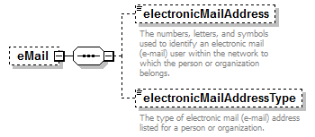 K12_diagrams/K12_p1038.png