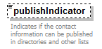 K12_diagrams/K12_p1107.png