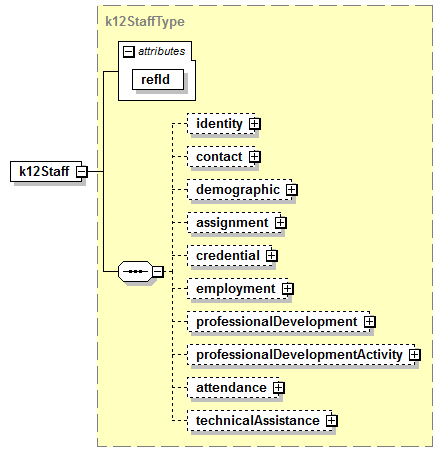K12_diagrams/K12_p12.png