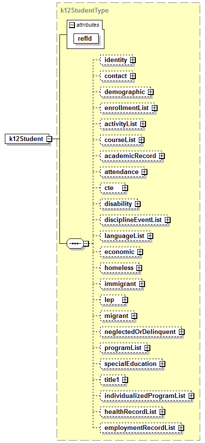 K12_diagrams/K12_p13.png