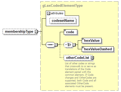 K12_diagrams/K12_p1337.png