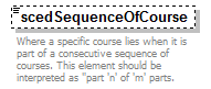 K12_diagrams/K12_p168.png