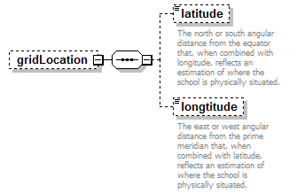 K12_diagrams/K12_p231.png