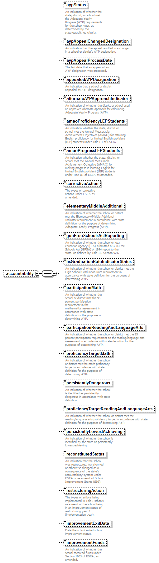 K12_diagrams/K12_p272.png