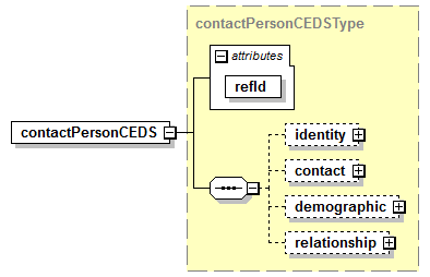 K12_diagrams/K12_p3.png