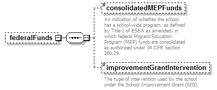 K12_diagrams/K12_p305.png