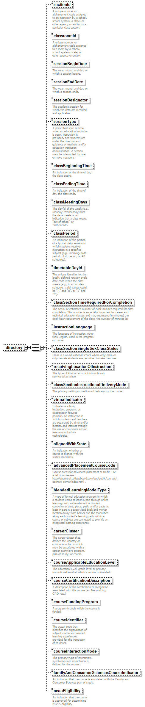 K12_diagrams/K12_p328.png