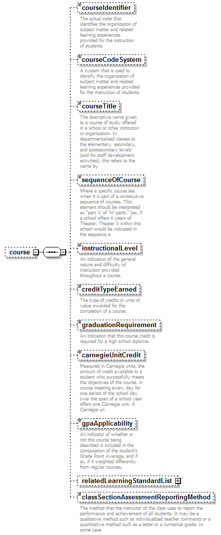 K12_diagrams/K12_p357.png