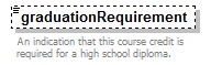 K12_diagrams/K12_p364.png