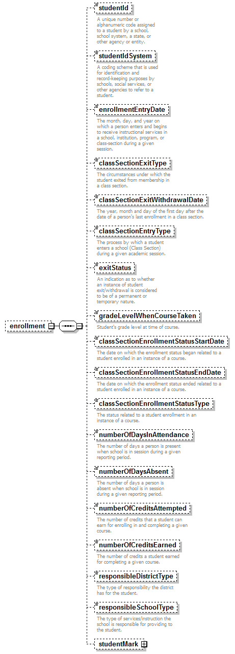 K12_diagrams/K12_p370.png