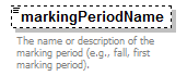 K12_diagrams/K12_p389.png
