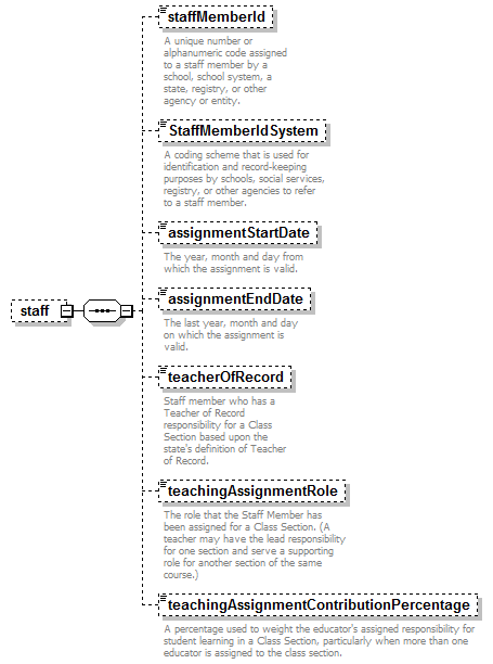 K12_diagrams/K12_p394.png