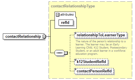 K12_diagrams/K12_p4.png