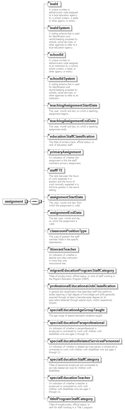 K12_diagrams/K12_p449.png