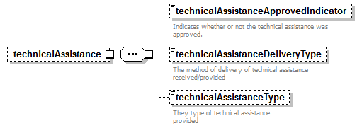 K12_diagrams/K12_p552.png