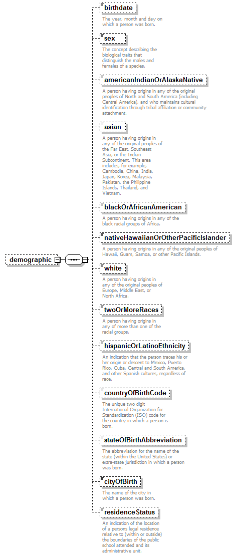 K12_diagrams/K12_p592.png