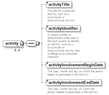 K12_diagrams/K12_p637.png