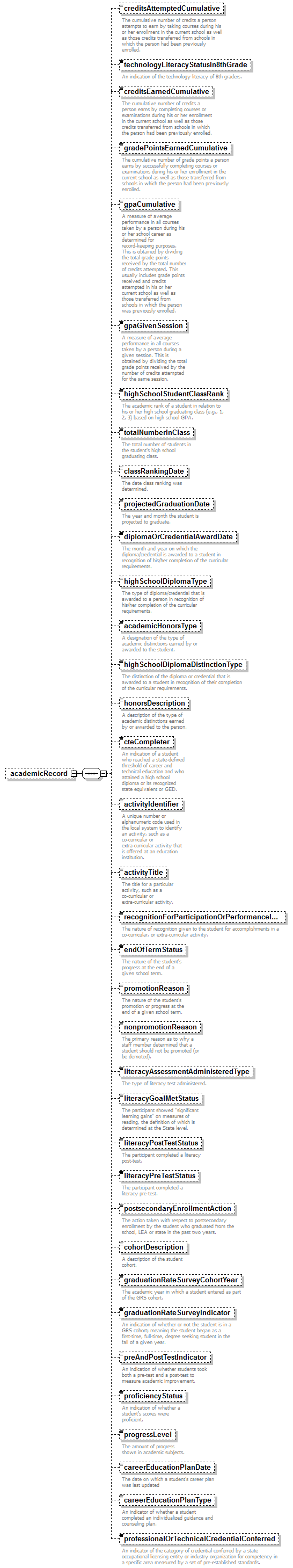 K12_diagrams/K12_p654.png