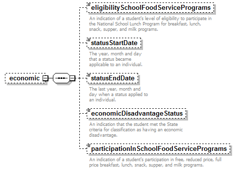 K12_diagrams/K12_p740.png