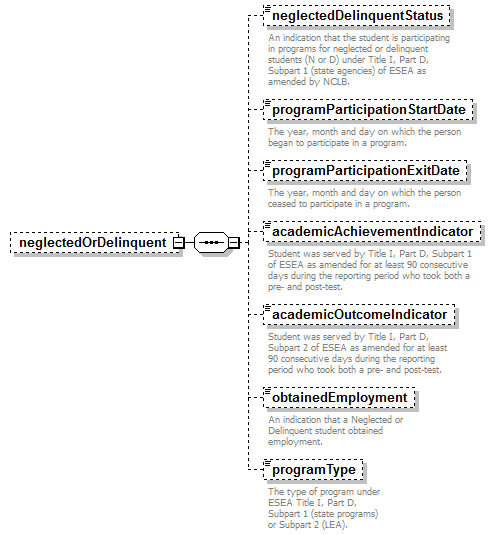 K12_diagrams/K12_p791.png